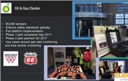 (Wearable Technologies) gallery