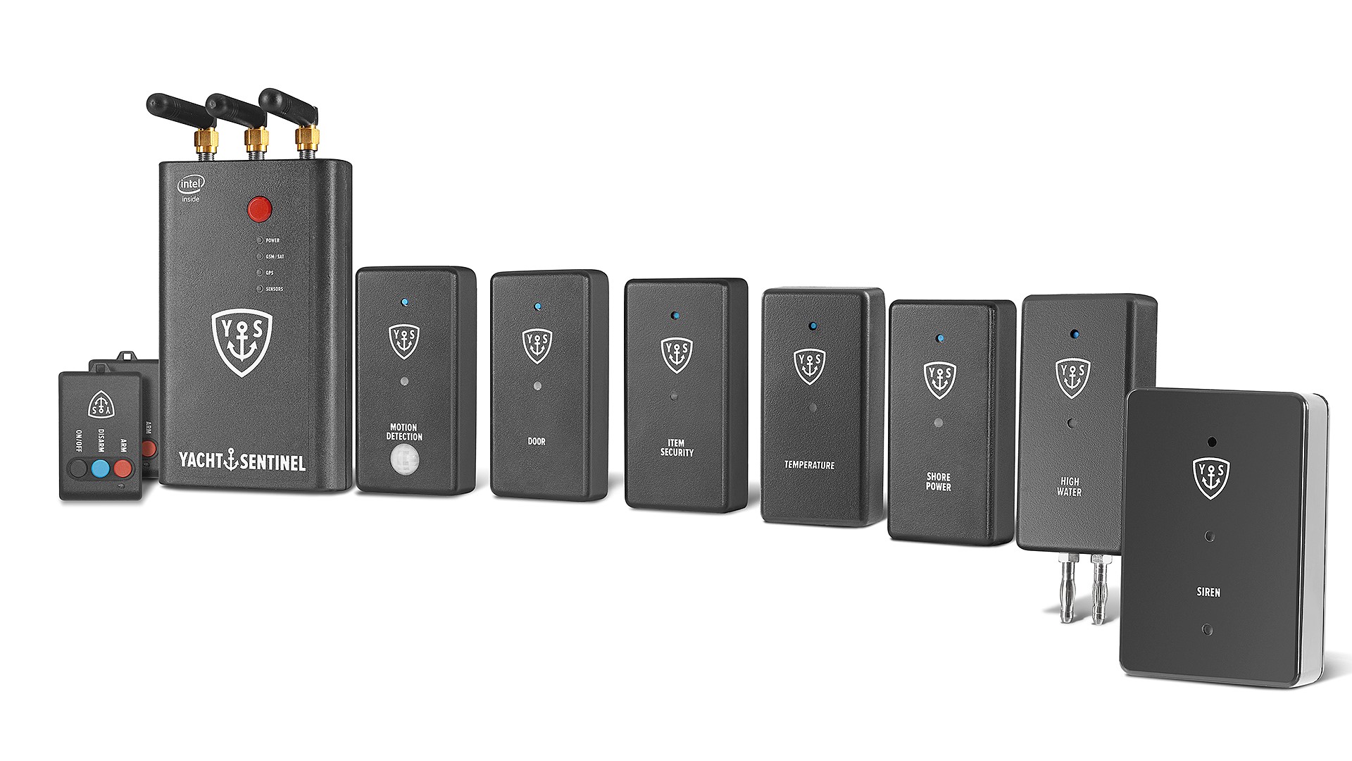 Sentinel Insurance Company Ltd PPT FDA�s Sentinel