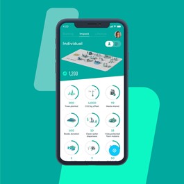 (Novus World Ltd) gallery