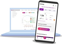 (Propel Wellbeing) gallery