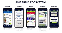 (ARMD Limited) gallery