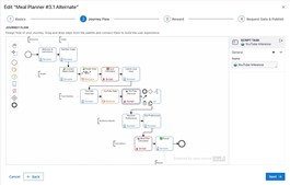 (DataSapien Limited) gallery