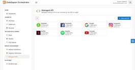 (DataSapien Limited) gallery
