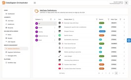 (DataSapien Limited) gallery
