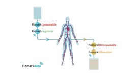 (Flomark Ltd) gallery